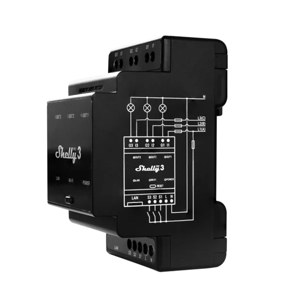 Shelly PRO 3