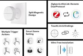 Sonoff 4 Button Scene Controller (Zigbee)