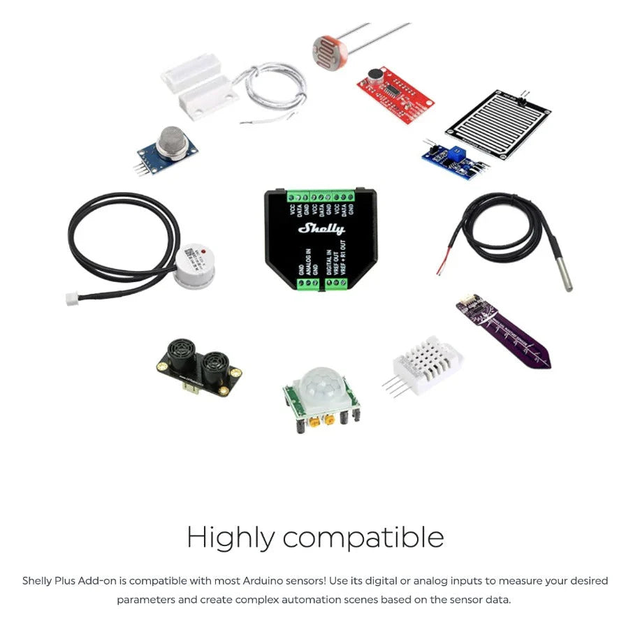 Shelly PLUS ADD-ON
