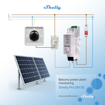 Shelly PRO EM - 50