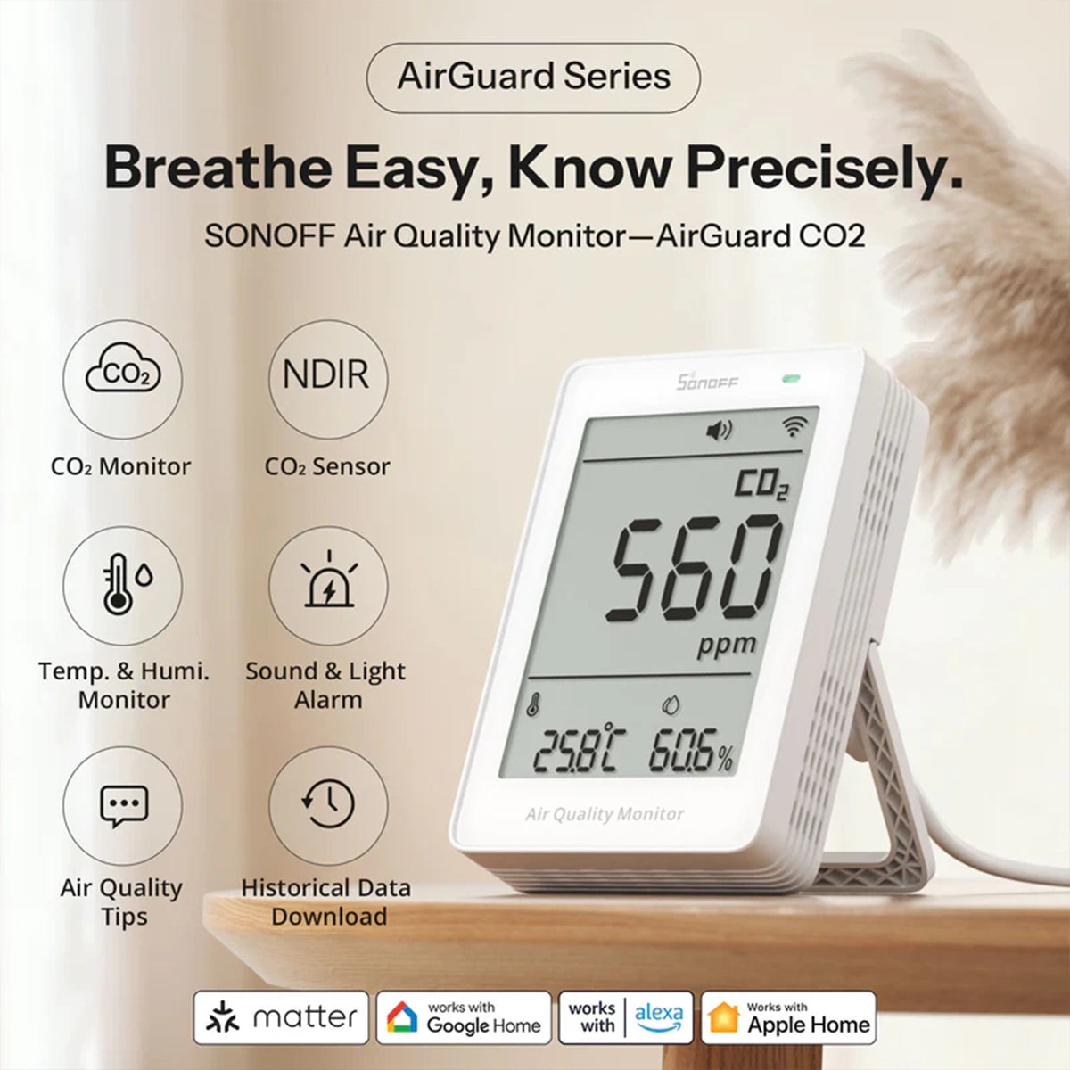 Sonoff AirGuard CO2 Monitor