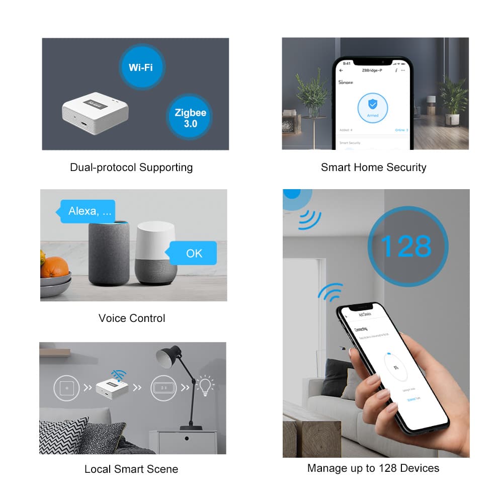 Sonoff Bridge Pro (Zigbee)