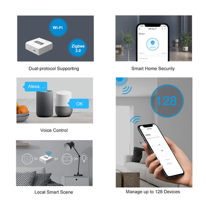 Sonoff Bridge Pro (Zigbee)