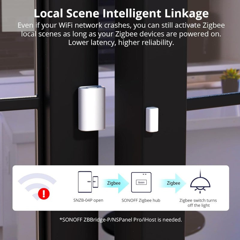 Sonoff Door Window Sensor WiFi
