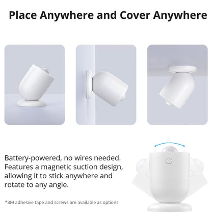 Sonoff Motion Sensor (Zigbee)