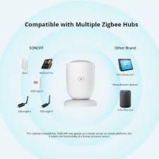 Sonoff Presence Sensor (Zigbee)