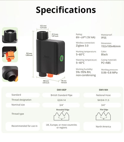 Sonoff Smart Water Valve (Zigbee)