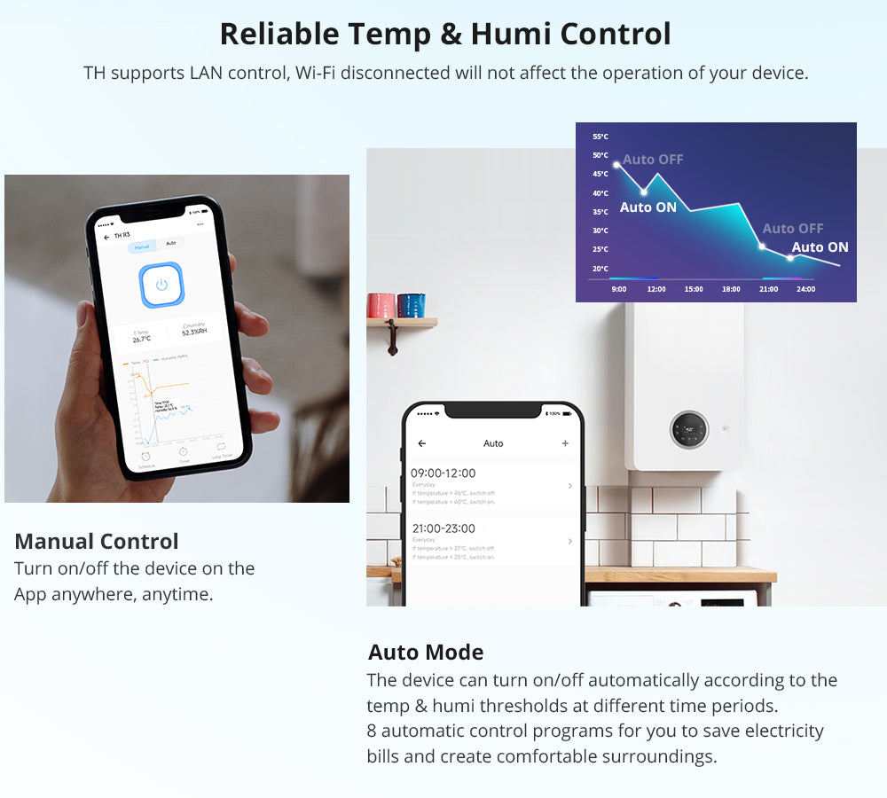 Sonoff TH16 Elite Temp and Humidity Switch