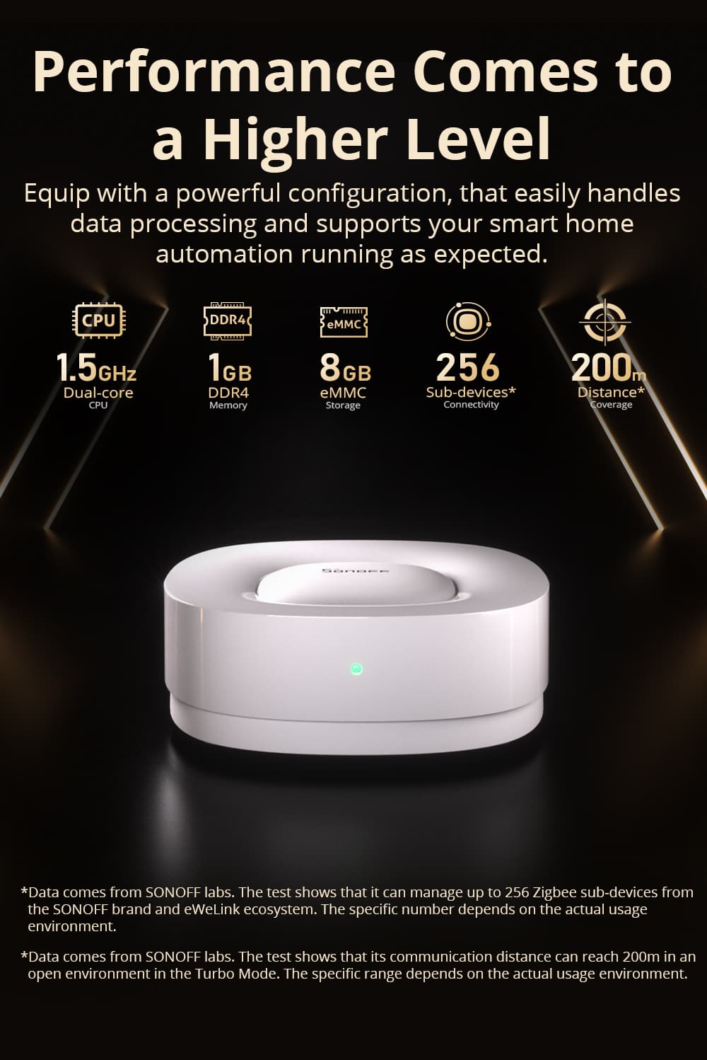 Sonoff Zigbee Bridge Ultra