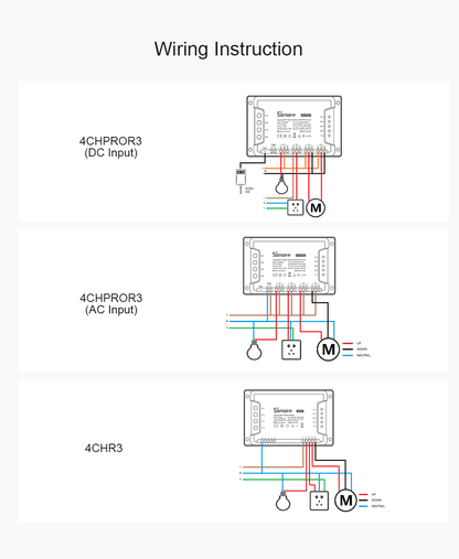 Sonoff 4CH R3 Smart Switch WiFi