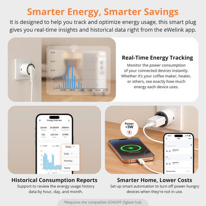 Sonoff Smart Plug S60