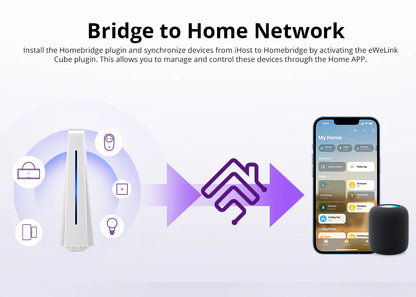 Sonoff iHost 4GB RAM